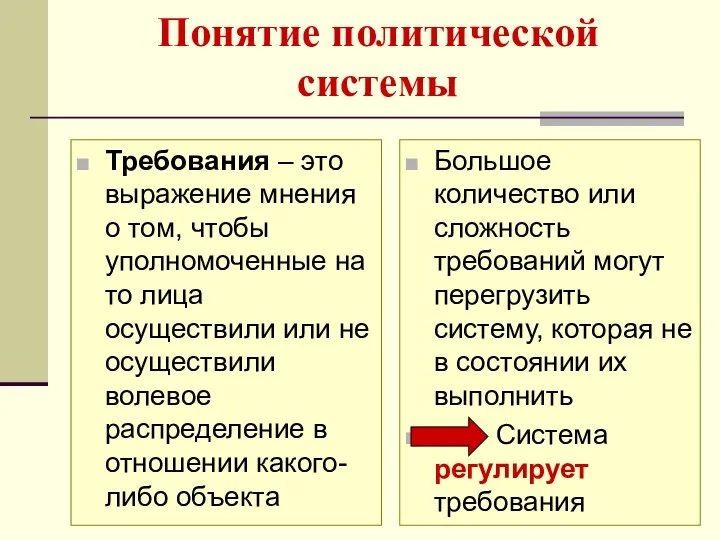 Понятие политической системы Требования – это выражение мнения о том, чтобы