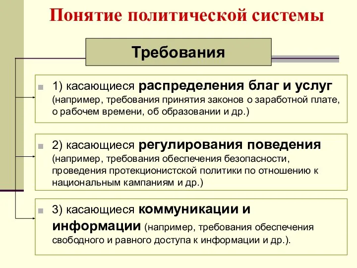 Понятие политической системы 1) касающиеся распределения благ и услуг (например, требования