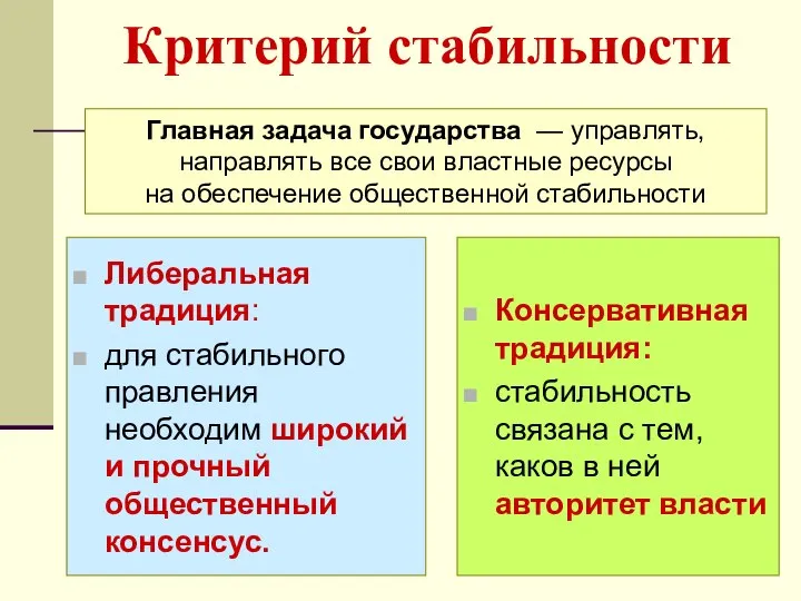 Критерий стабильности Либеральная традиция: для стабильного правления необходим широкий и прочный