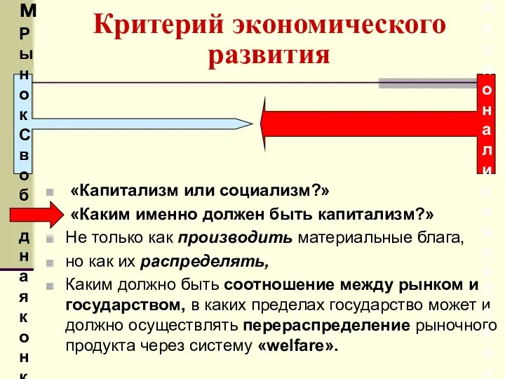 Критерий экономического развития «Капитализм или социализм?» «Каким именно должен быть капитализм?»