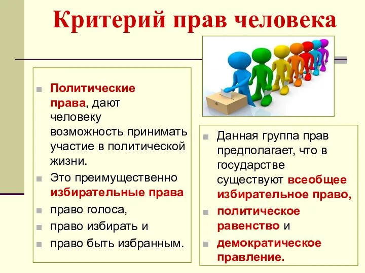 Критерий прав человека Политические права, дают человеку возможность принимать участие в