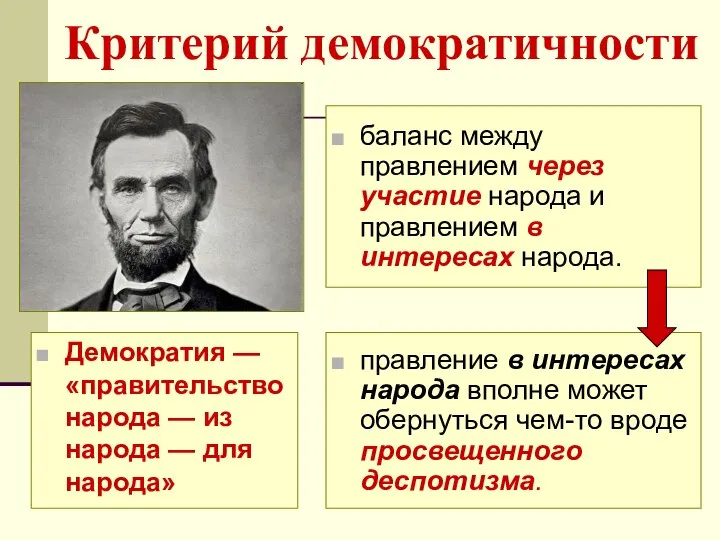 Критерий демократичности правление в интересах народа вполне может обернуться чем-то вроде