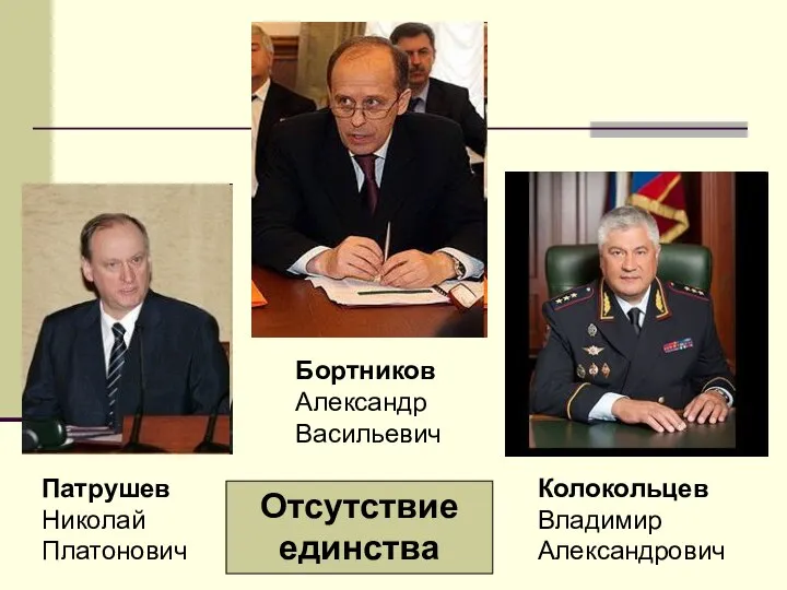 Патрушев Николай Платонович Колокольцев Владимир Александрович Бортников Александр Васильевич Отсутствие единства