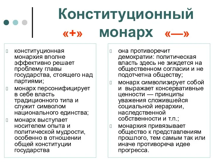 Конституционный монарх конституционная монархия вполне эффективно решает проблему главы государства, стоящего