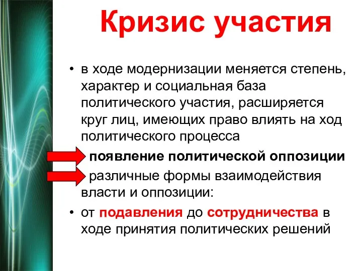 Кризис участия в ходе модернизации меняется степень, характер и социальная база