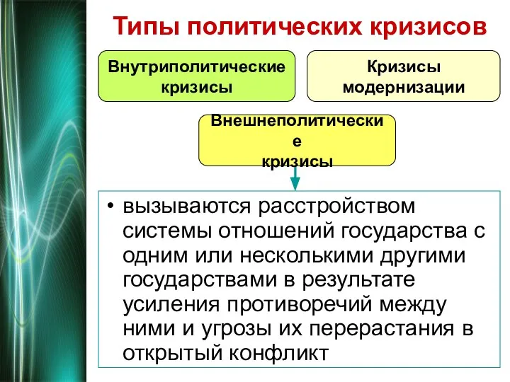 Типы политических кризисов вызываются расстройством системы отношений государства с одним или