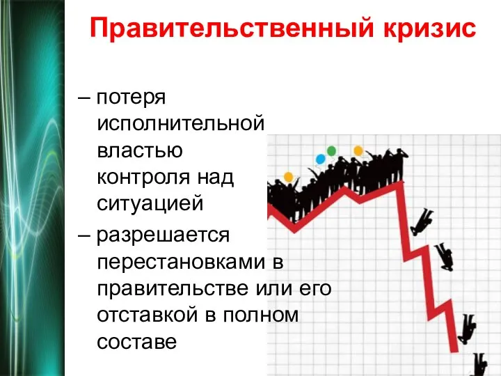 Правительственный кризис – потеря исполнительной властью контроля над ситуацией – разрешается