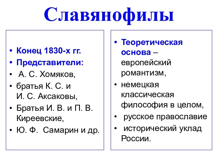 Славянофилы Конец 1830-х гг. Представители: А. С. Хомяков, братья К. С.