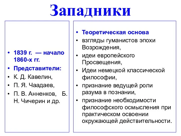 Западники 1839 г. — начало 1860-х гг. Представители: К. Д. Кавелин,