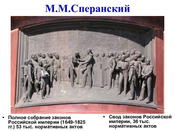 М.М.Сперанский Свод законов Российской империи, 36 тыс. нормативных актов Полное собрание