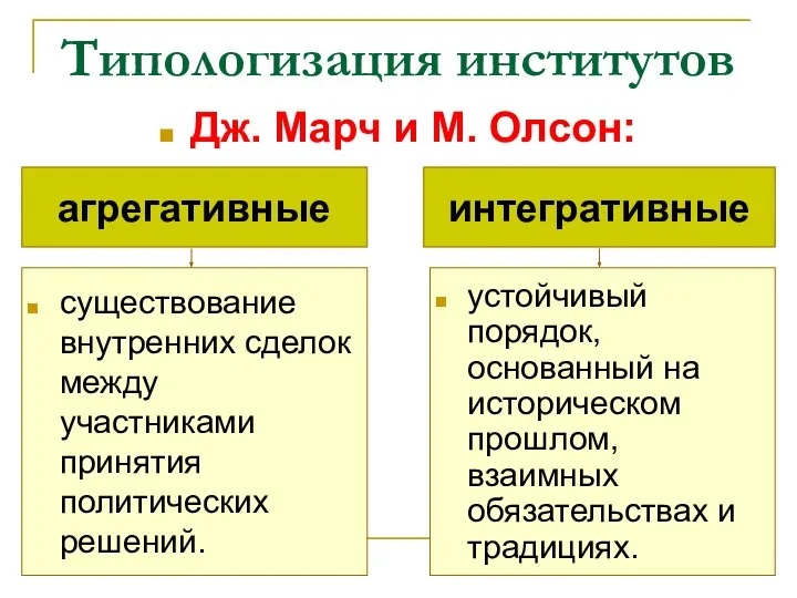 Типологизация институтов устойчивый порядок, основанный на историческом прошлом, взаимных обязательствах и