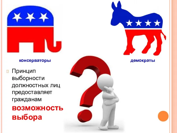 Принцип выборности должностных лиц предоставляет гражданам возможность выбора консерваторы демократы