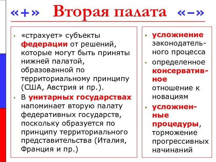 Вторая палата «страхует» субъекты федерации от решений, которые могут быть приняты