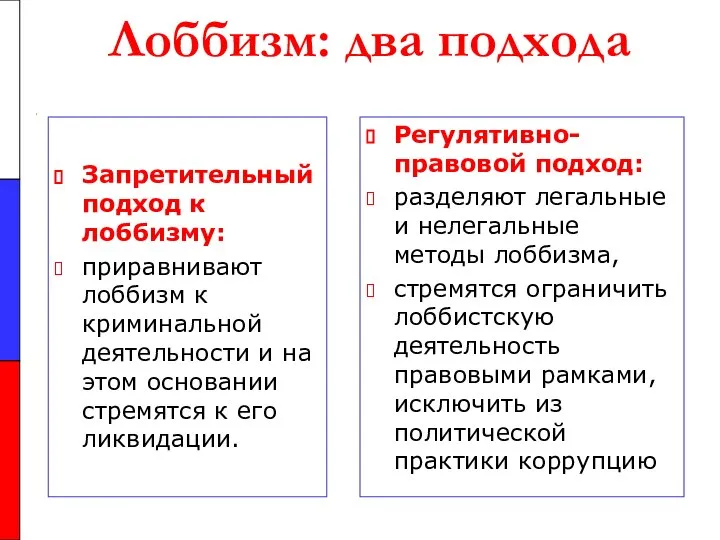 Лоббизм: два подхода Запретительный подход к лоббизму: приравнивают лоббизм к криминальной