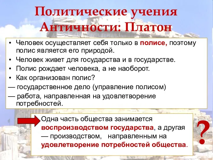 Политические учения Античности: Платон Человек осуществляет себя только в полисе, поэтому