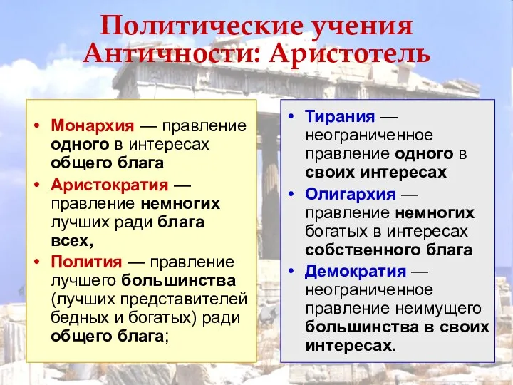 Политические учения Античности: Аристотель Монархия — правление одного в интересах общего