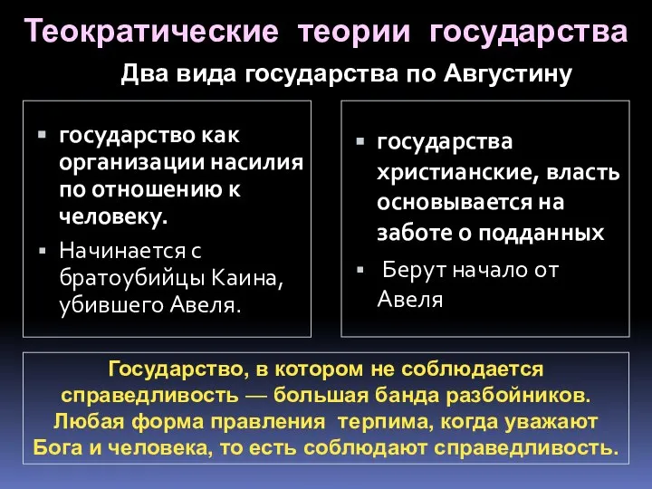 Теократические теории государства государство как организации насилия по отношению к человеку.