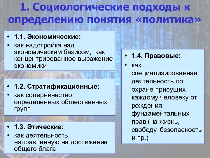 1. Социологические подходы к определению понятия «политика» 1.1. Экономические: как надстройка