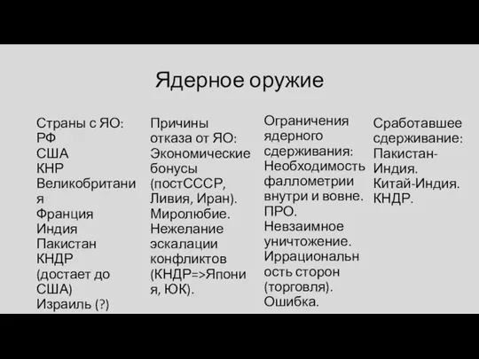 Ядерное оружие Страны с ЯО: РФ США КНР Великобритания Франция Индия