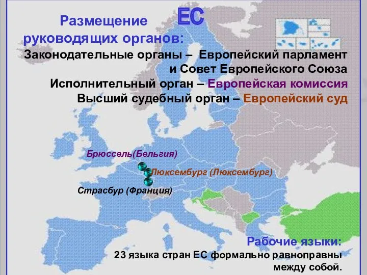 Страсбур (Франция) Люксембург (Люксембург) Брюссель(Бельгия) Размещение руководящих органов: ЕС Законодательные органы