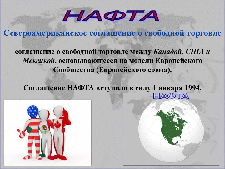 НАФТА Североамериканское соглашение о свободной торговле соглашение о свободной торговле между