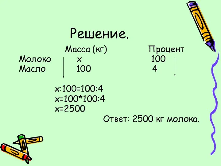 Решение. Масса (кг) Процент Молоко х 100 Масло 100 4 х:100=100:4