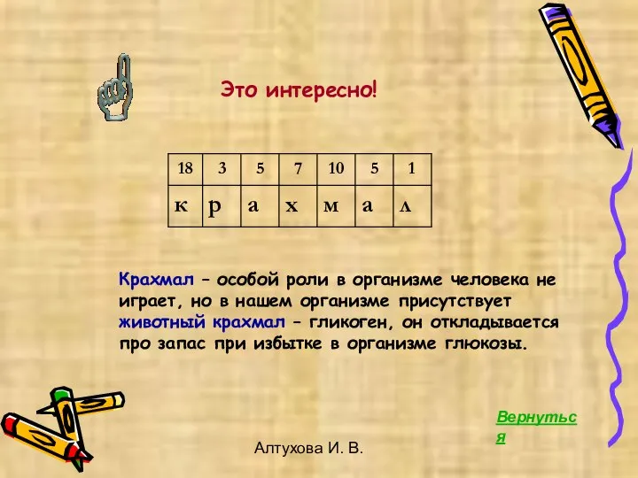 Алтухова И. В. Это интересно! Вернуться Крахмал – особой роли в