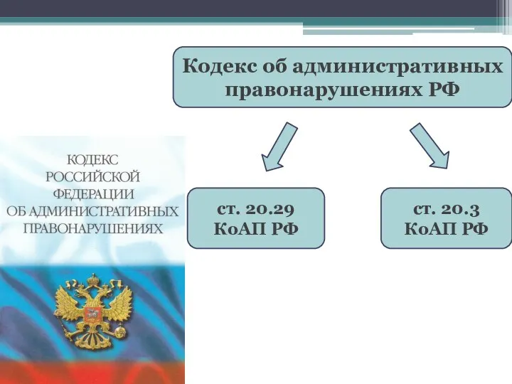 Кодекс об административных правонарушениях РФ ст. 20.29 КоАП РФ ст. 20.3 КоАП РФ