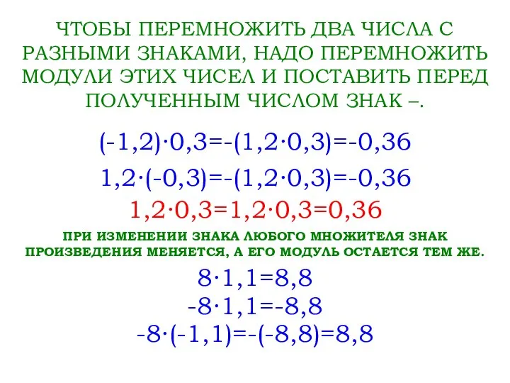 ЧТОБЫ ПЕРЕМНОЖИТЬ ДВА ЧИСЛА С РАЗНЫМИ ЗНАКАМИ, НАДО ПЕРЕМНОЖИТЬ МОДУЛИ ЭТИХ