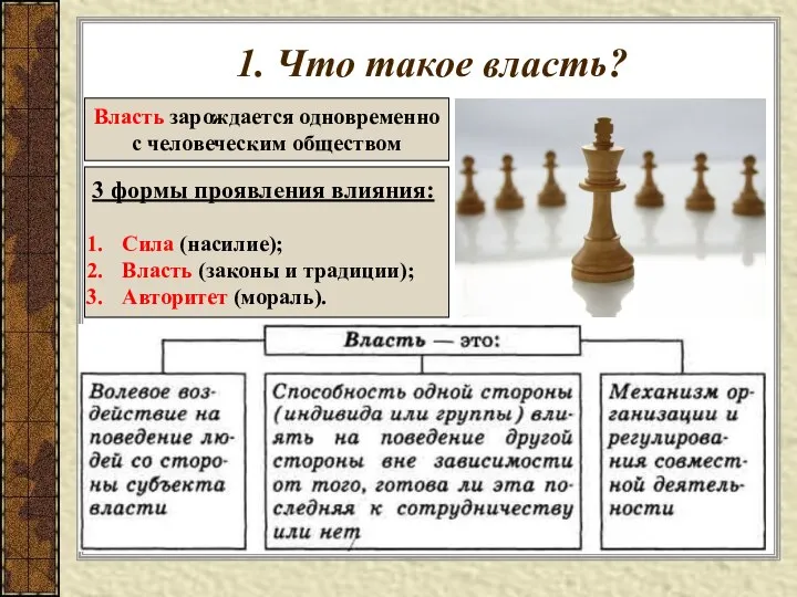 1. Что такое власть? Власть зарождается одновременно с человеческим обществом 3