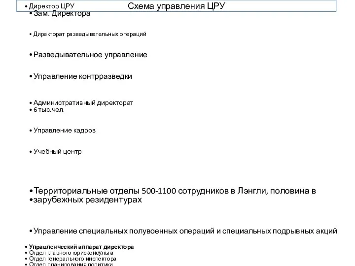 Схема управления ЦРУ Директор ЦРУ Зам. Директора Директорат разведывательных операций Разведывательное