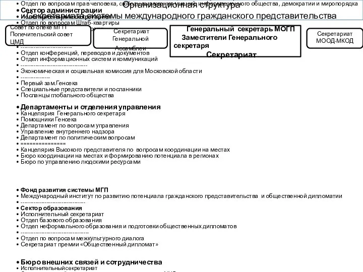 Организационная структура Секретариата системы международного гражданского представительства 1 Бюро стратегического планирования