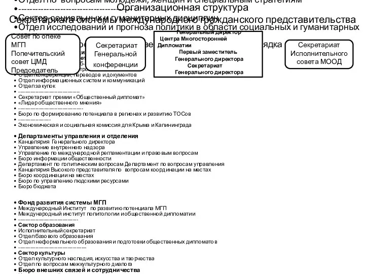 Организационная структура Секретариата системы международного гражданского представительства 1 Бюро стратегического планирования