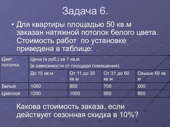 Задача 6. Для квартиры площадью 50 кв.м заказан натяжной потолок белого