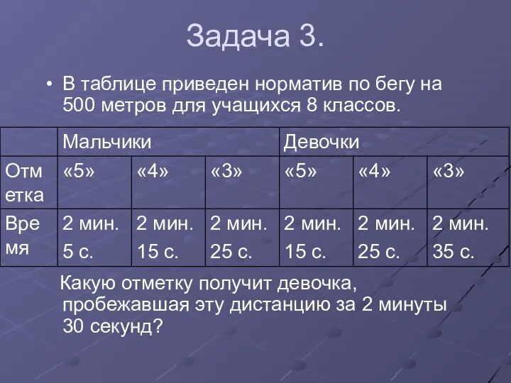 Задача 3. В таблице приведен норматив по бегу на 500 метров