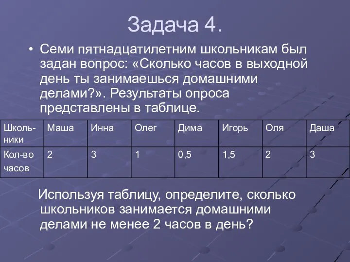 Задача 4. Семи пятнадцатилетним школьникам был задан вопрос: «Сколько часов в