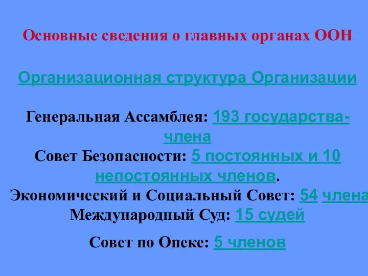 Основные сведения о главных органах ООН Организационная структура Организации Генеральная Ассамблея: