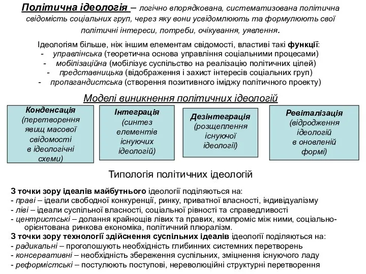 Політична ідеологія – логічно впорядкована, систематизована політична свідомість соціальних груп, через