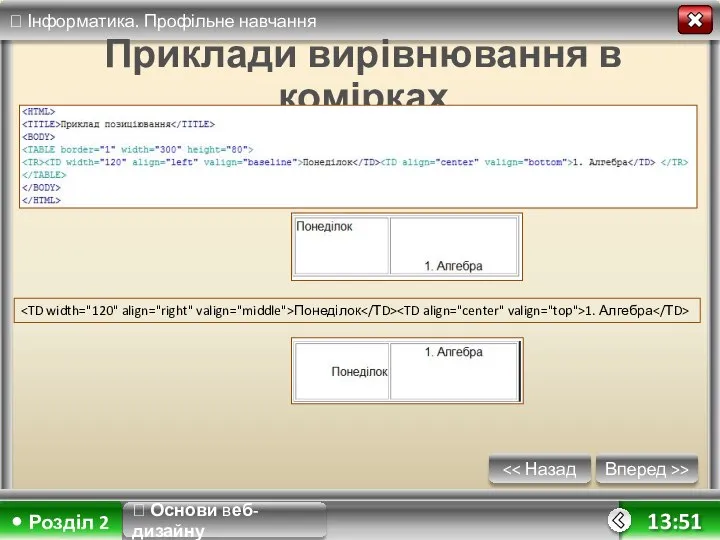 Вперед >> 13:51 Приклади вирівнювання в комірках ? Основи веб-дизайну Понеділок 1. Алгебра