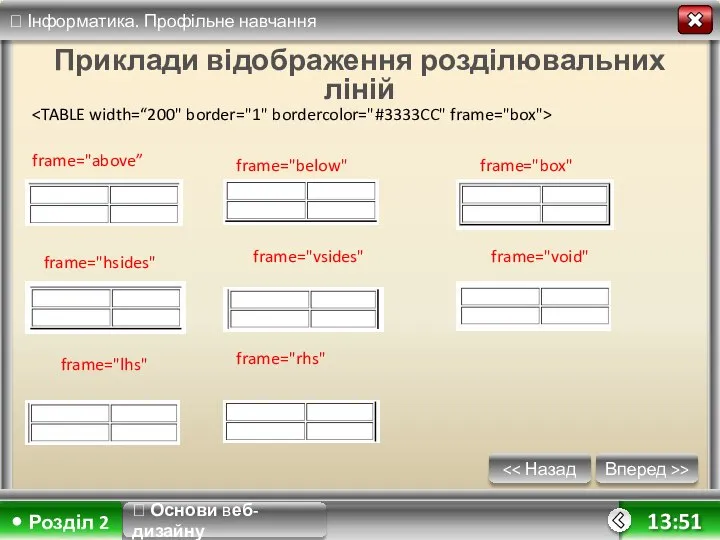 Вперед >> 13:51 Приклади відображення розділювальних ліній ? Основи веб-дизайну frame="above”