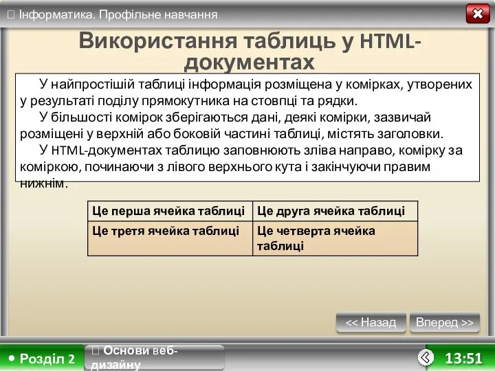 Вперед >> 13:51 Використання таблиць у HTML-документах У найпростішій таблиці інформація