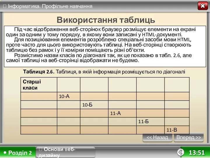 Вперед >> 13:51 Використання таблиць Під час відображення веб-сторінок браузер розміщує