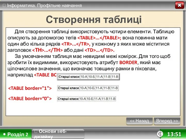 Вперед >> 13:51 Створення таблиці Для створення таблиці використовують чотири елементи.