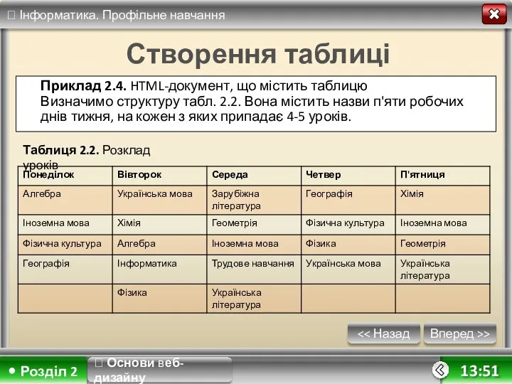 Вперед >> 13:51 Приклад 2.4. HTML-документ, що містить таблицю Визначимо структуру