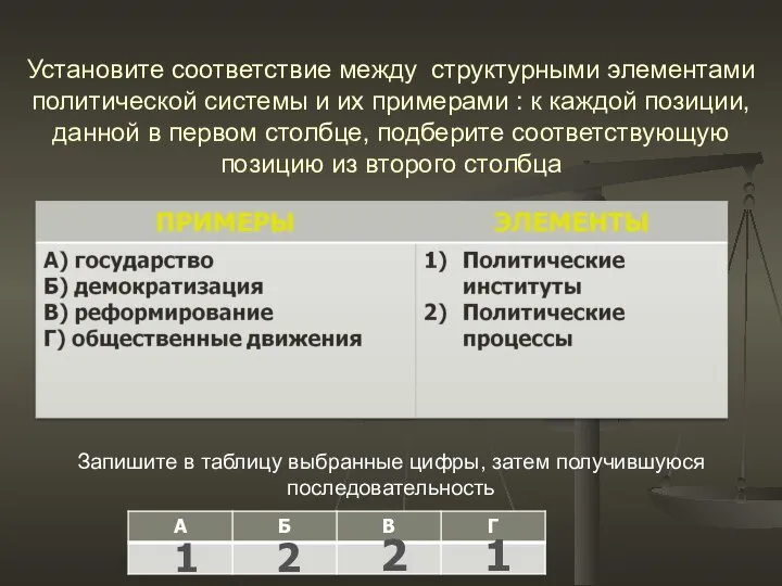 Установите соответствие между структурными элементами политической системы и их примерами :