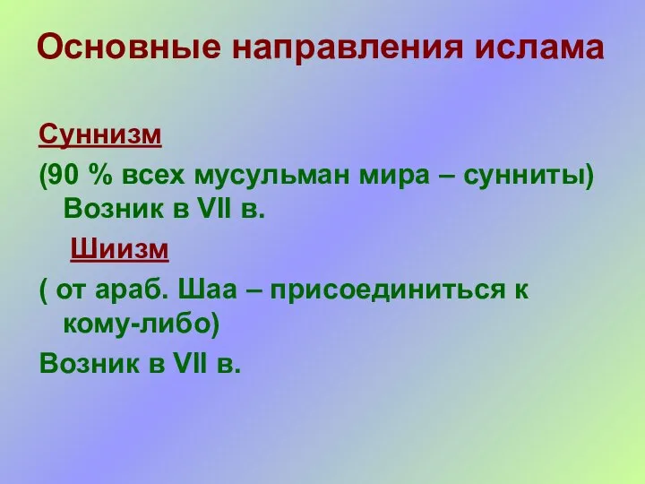 Основные направления ислама Суннизм (90 % всех мусульман мира – сунниты)