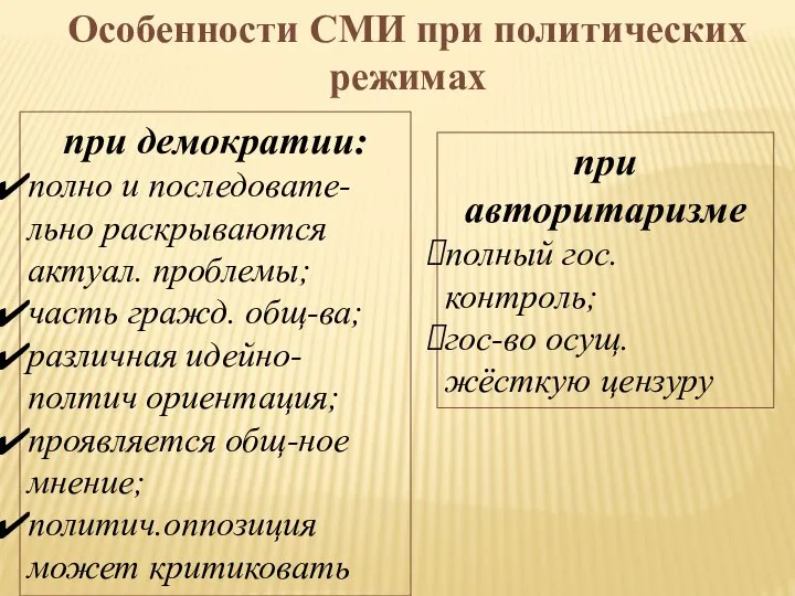 Особенности СМИ при политических режимах при демократии: полно и последовате-льно раскрываются