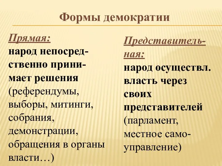 Формы демократии Прямая: народ непосред-ственно прини- мает решения (референдумы, выборы, митинги,