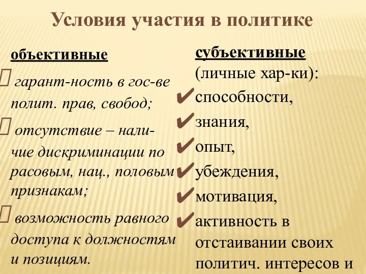 Условия участия в политике объективные гарант-ность в гос-ве полит. прав, свобод;