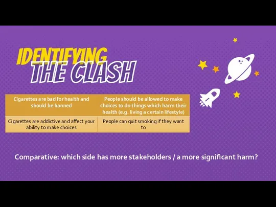 Identifying the Clash Comparative: which side has more stakeholders / a more significant harm?